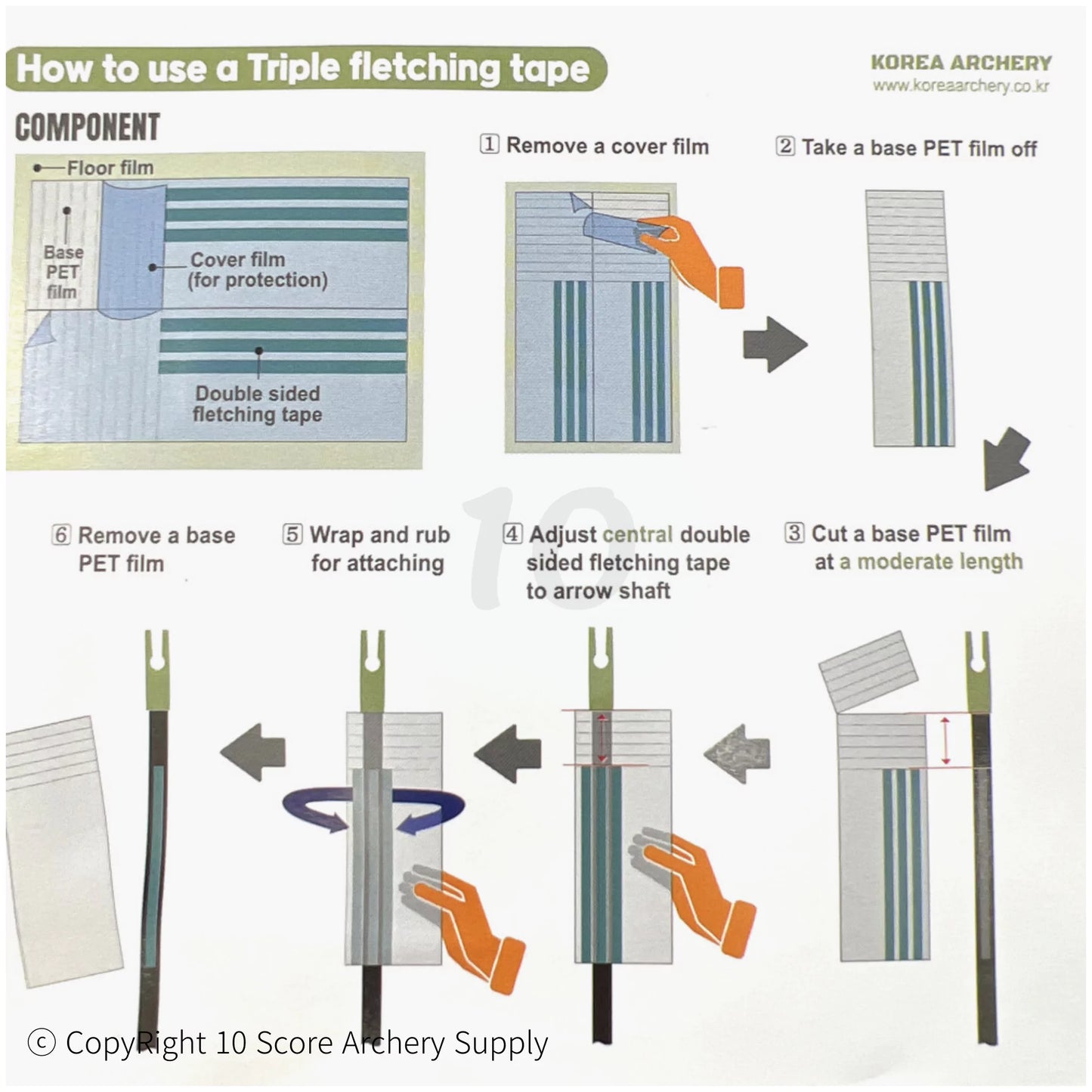 How to use a Jet6 Triple fletching tape