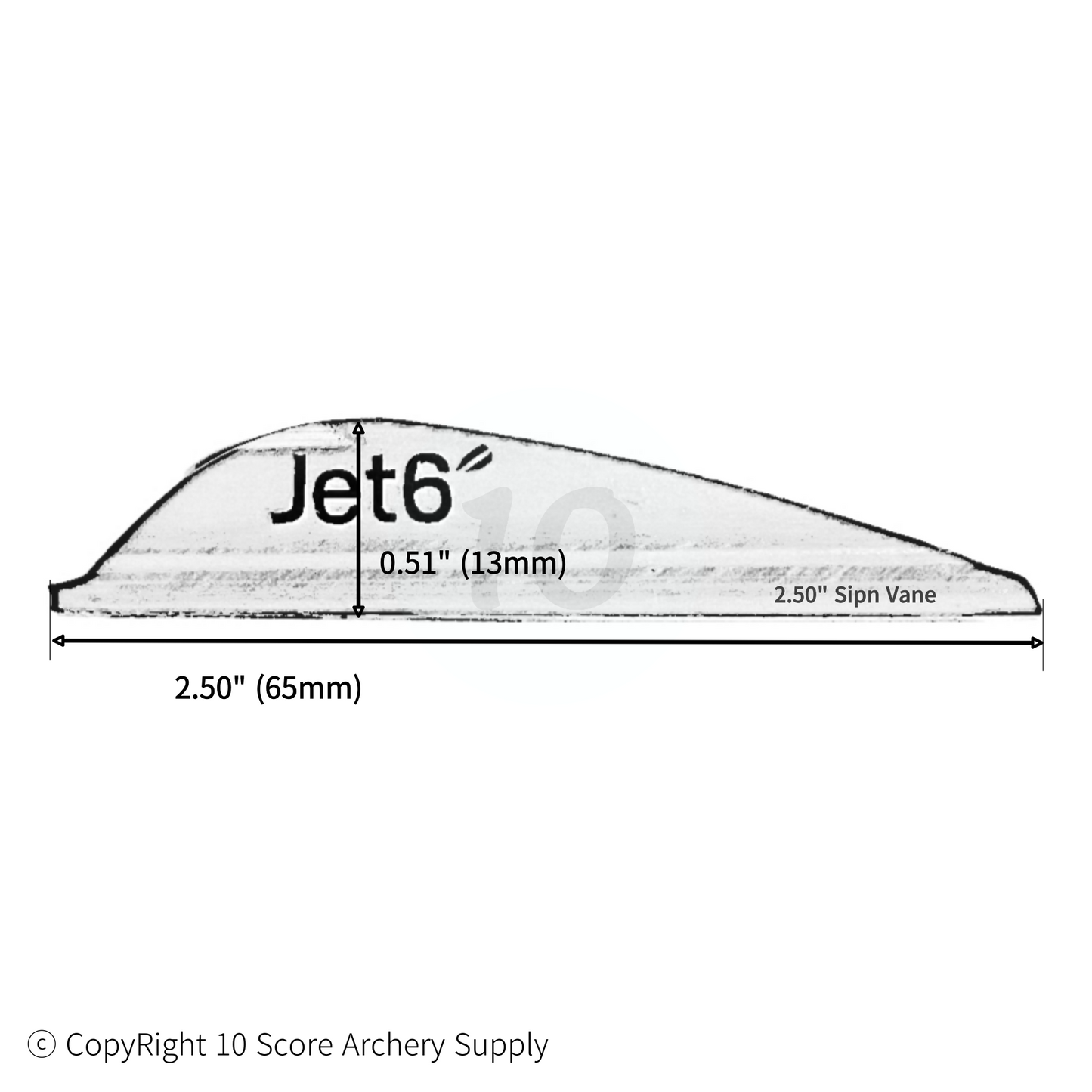 Jet6 Spin Vane 2.50inch Size Chart