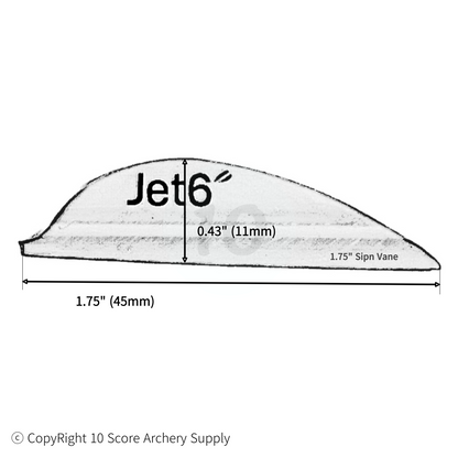 Jet6 Spin Vane 1.75inch Size Chart